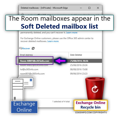 Get information about the soft deleted Exchange Online Room mailboxes -03