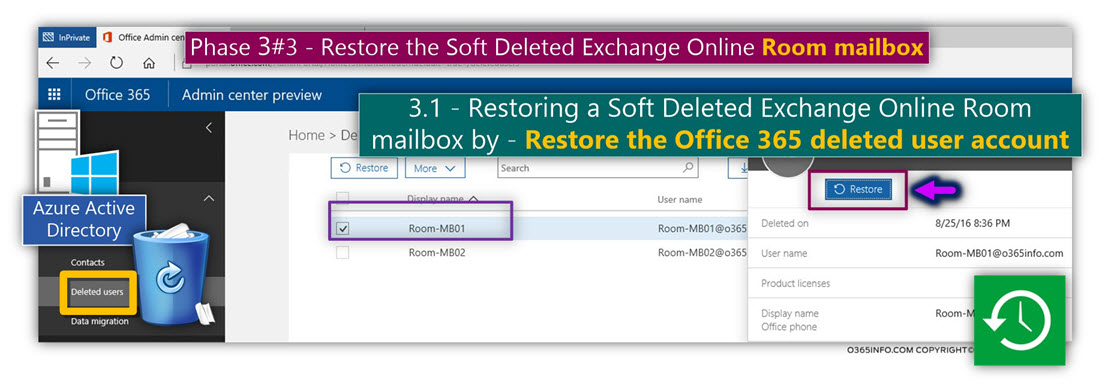 Restore the Soft deleted Exchange Online Room mailbox by restoring the Office 365 user account -01