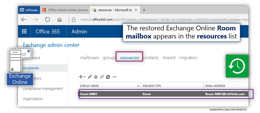 Restore the Soft deleted Exchange Online Room mailbox by restoring the Office 365 user account -05