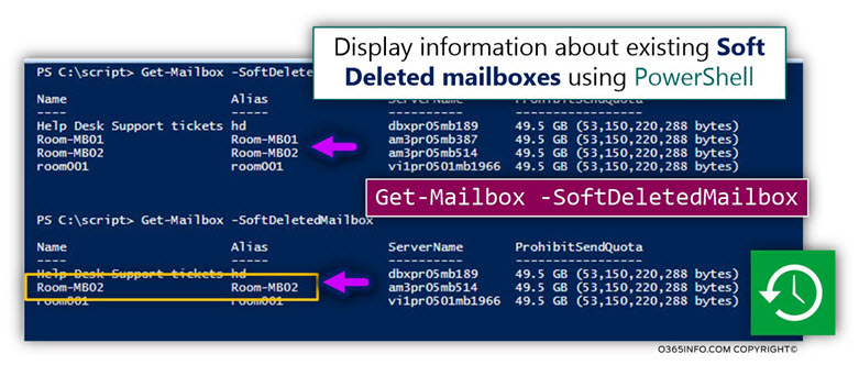 Restore the Soft deleted Exchange Online Room mailbox by restoring the Office 365 user account -06