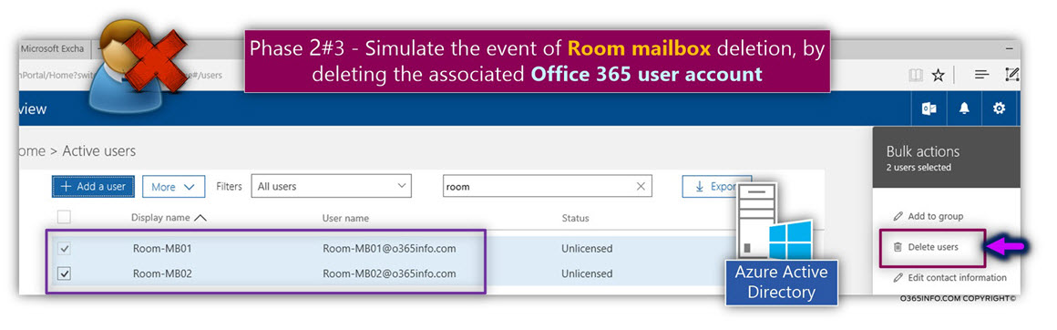 Simulate event of Room mailbox deletion -deleting the associated Office 365 user account -01
