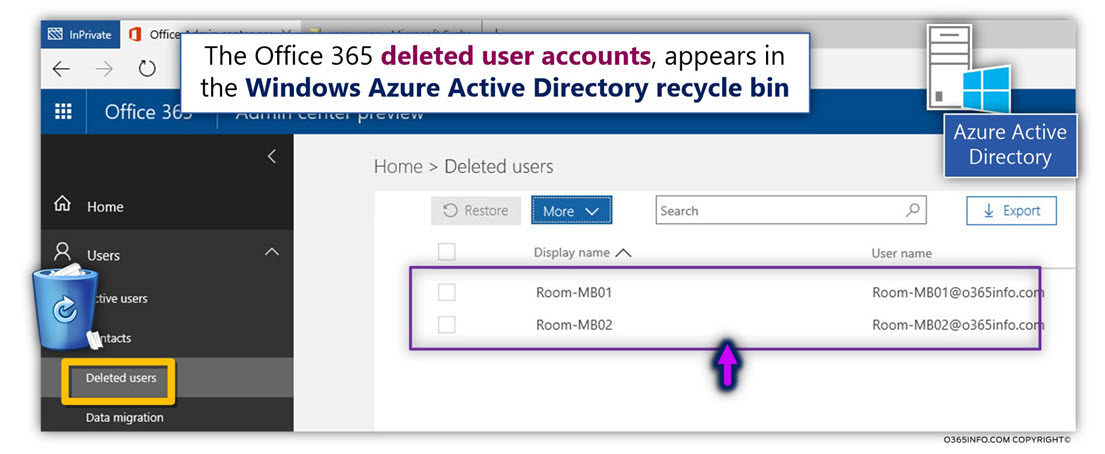 Simulate event of Room mailbox deletion -deleting the associated Office 365 user account -03