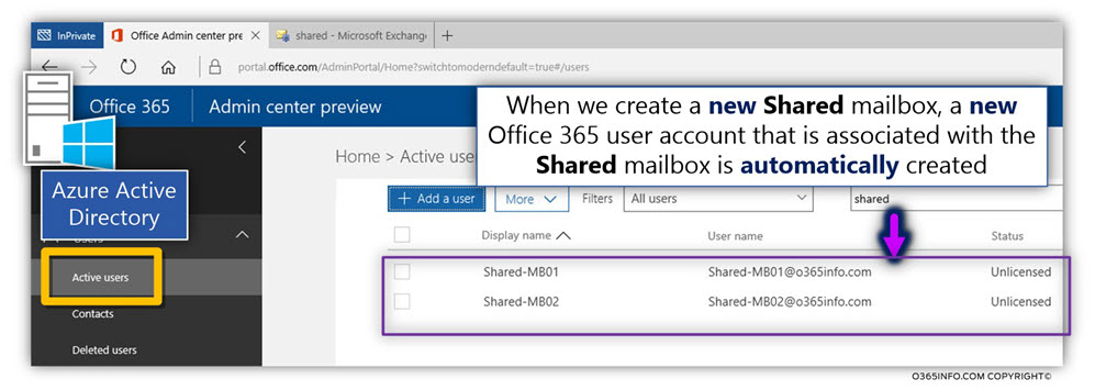 Restore Office 365 Shared mailbox – scenario description -02