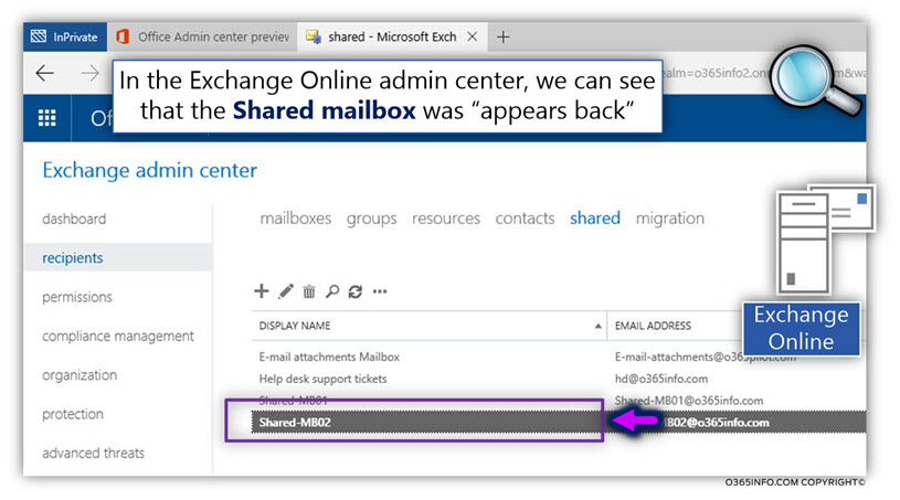 Restore the Soft deleted Exchange Online Shared mailbox using PowerShell - Undo-SoftDeletedMailbox -02
