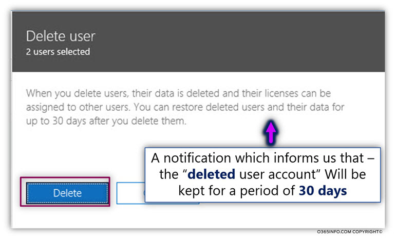 Simulate event of Shared mailbox deletion -deleting the associated Office 365 user account -02