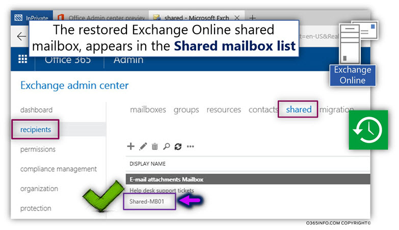 Verifying the status of the restored shared mailbox – Exchange Online admin center -01