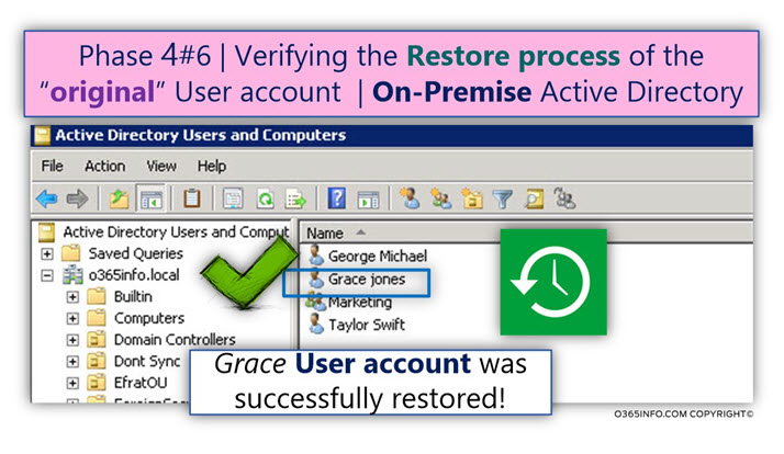 Verifying the Restore process of the original User account On-Premise Active Directory -01