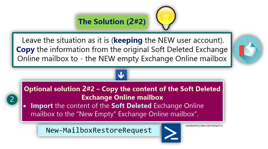 Copy the content of the Soft Deleted Exchange Online mailbox -New-MailboxRestoreRequest-02