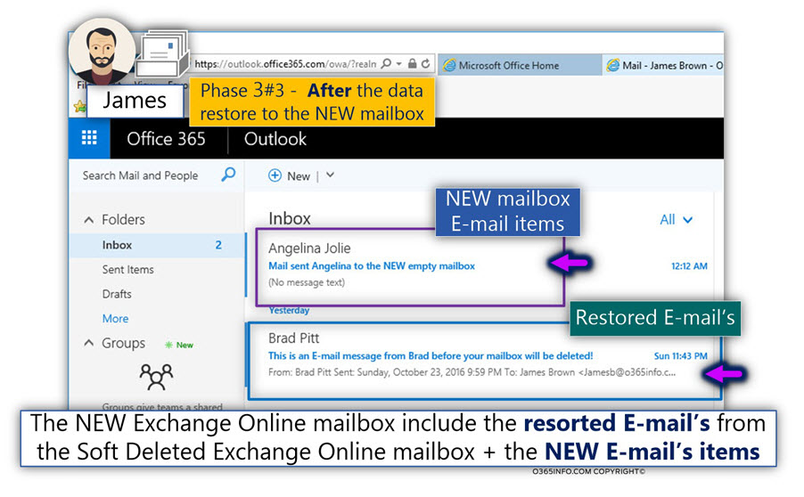 The NEW Exchange Online mailbox include the resorted E-mails from the Soft Deleted Exchange
