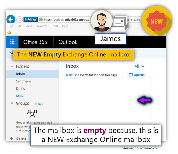 View the content of the NEW empty Exchange Online mailbox -01