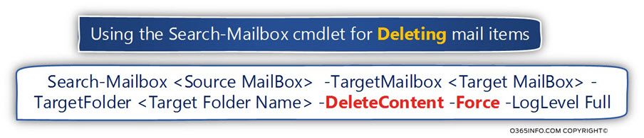 Using the Search-Mailbox cmdlet for Deleting mail items