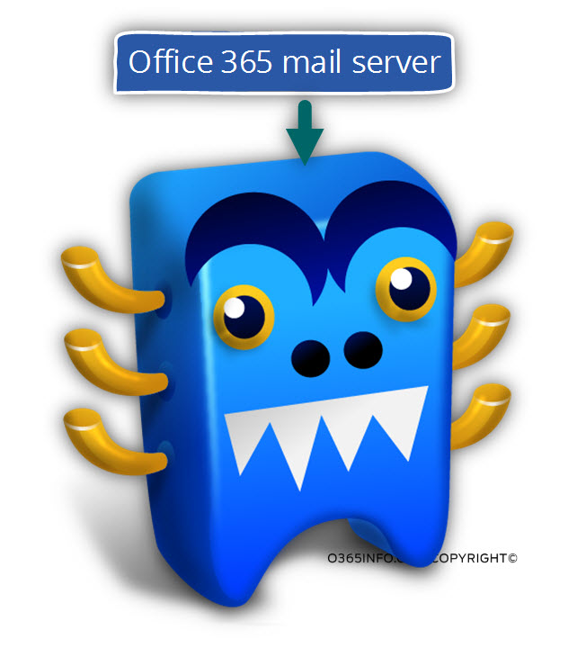 Office 365 mail server