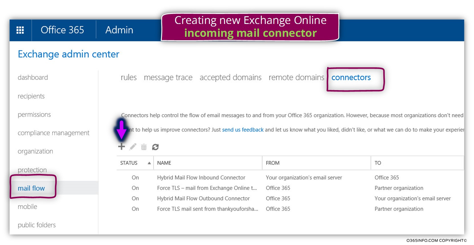 How to send E-mail to Exchange Online using SMTP protocol -01