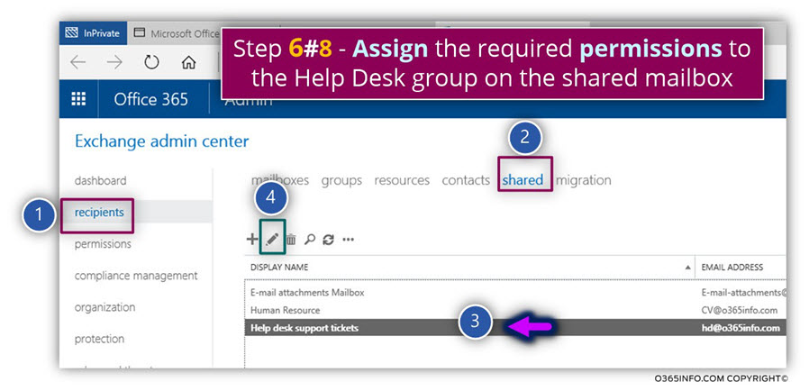 Assign the required permissions to the Help Desk group on the shared mailbox -01