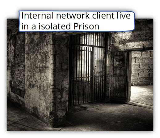 Internal network client live in a isolated prison