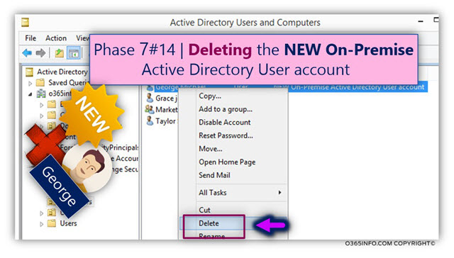 Deleting the NEW On-Premise Active Directory User account -01