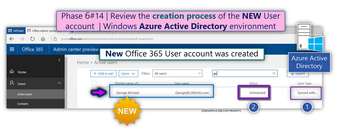 NEW Office 365 User account was created -03