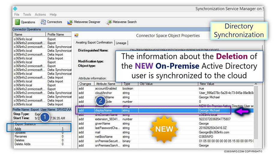 Synchronizing the information about the NEW On-Premise Active Directory User account -02