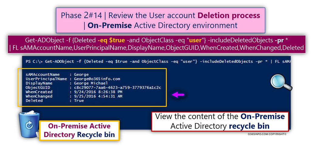 View information about the deleted On-Premise Active Directory user account -02