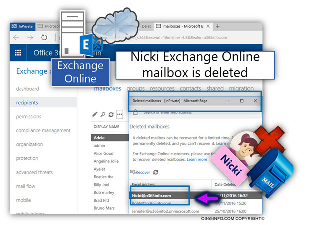 Nicki Office 365 synchronized Exchange Online mailbox was deleted -04