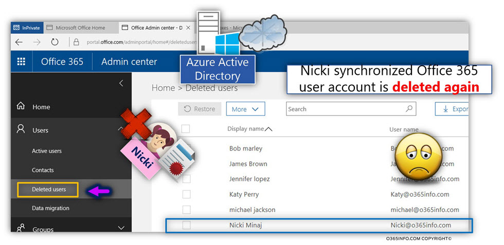 Nicki Office 365 synchronized user account was deleted again -04