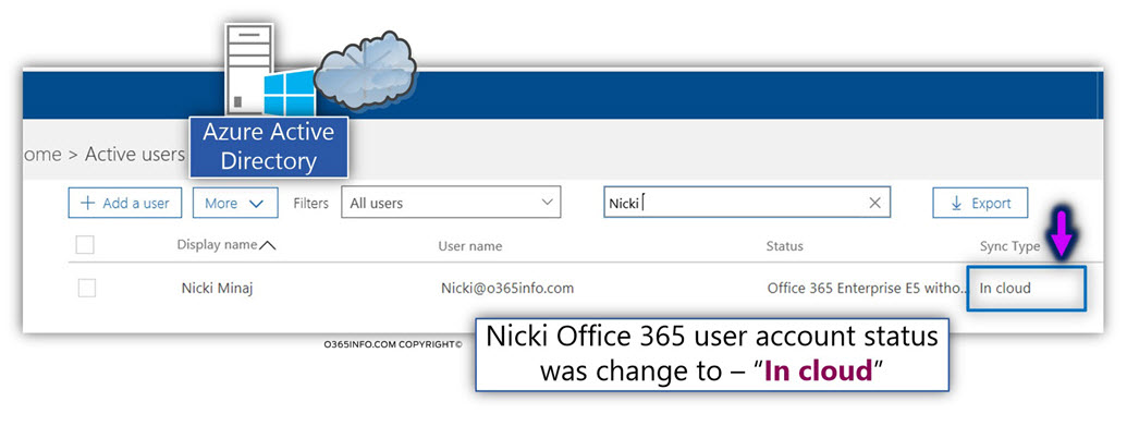 Nicki Office 365 synchronized user account was successfully restored -02