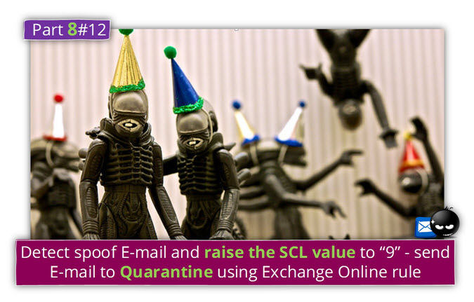 Detect spoof E-mail and raise the SCL value to “9” - send E-mail to Quarantine using Exchange Online rule |Part 8#12
