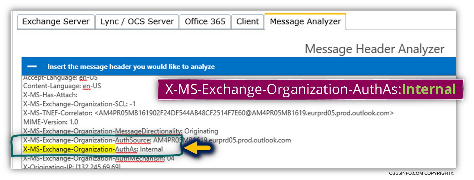 X-MS-Exchange-Organization-AuthAs -02