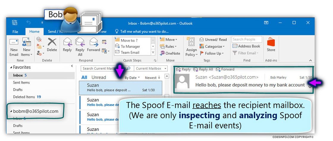 Verifying That The Exchange Online Spoofed E-Mail Rule Is Working Properly -01