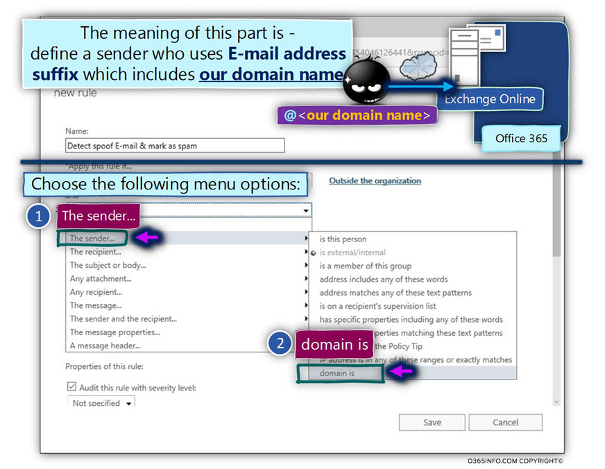 Detect spoof E-mail & mark as spam – the condition -08