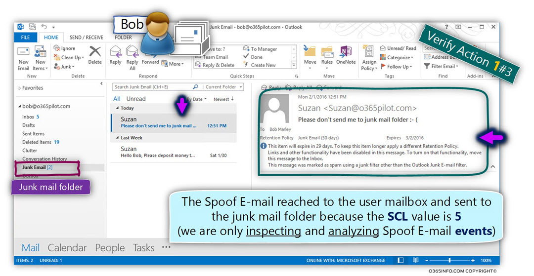 Verifying That The Exchange -SCL Spoofed E-Mail Rule Is Working Properly -01