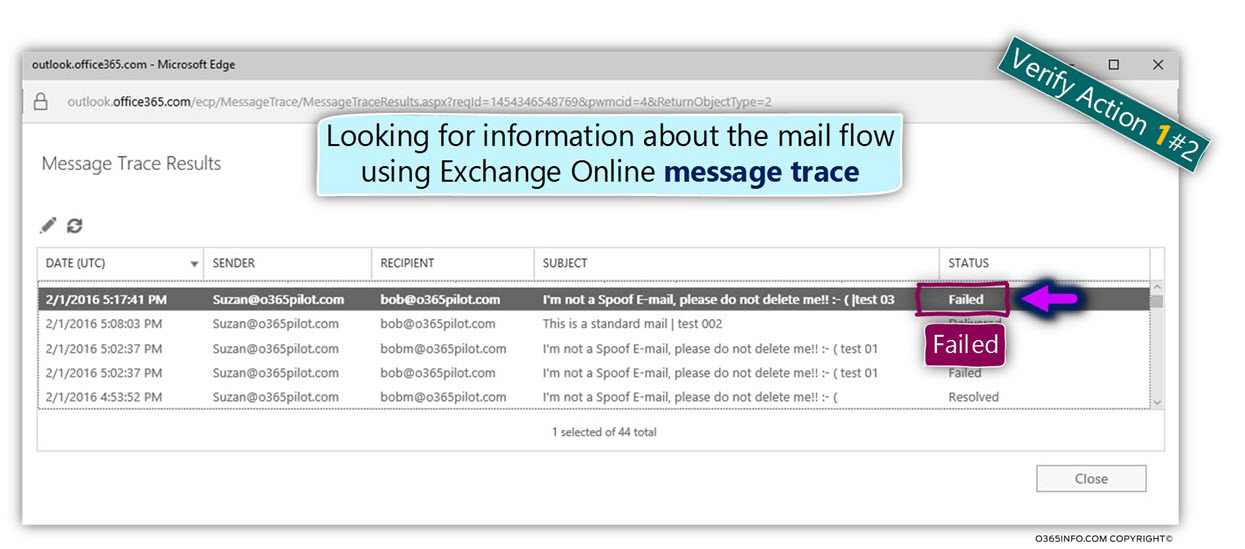 Verifying That The Exchange -delete Spoofed E-Mail Rule Is Working Properly -01