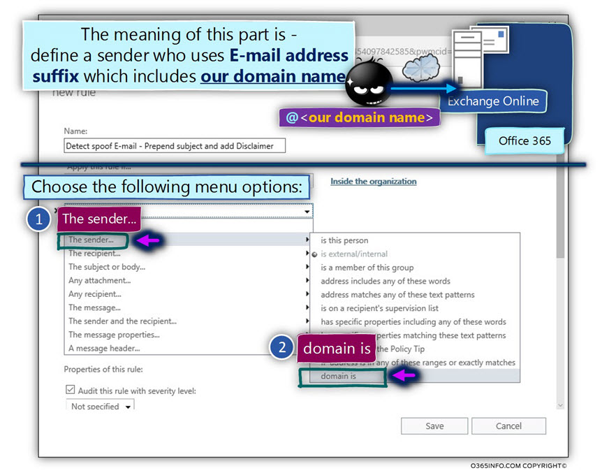 Detect spoof E-mail - Prepend subject + Disclaimer - Exchange online rule condition -09