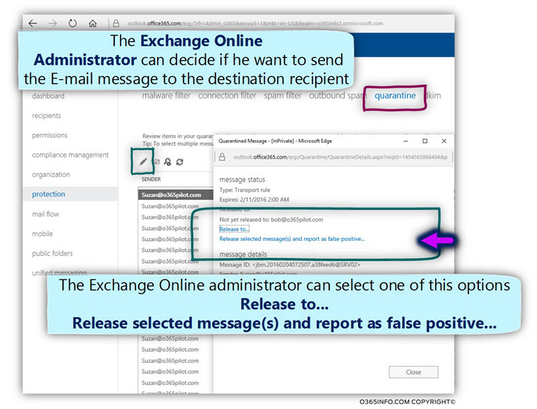 Verifying The Exchange -Administrative quarantin E-Mail Rule Is Working Properly -04-AA
