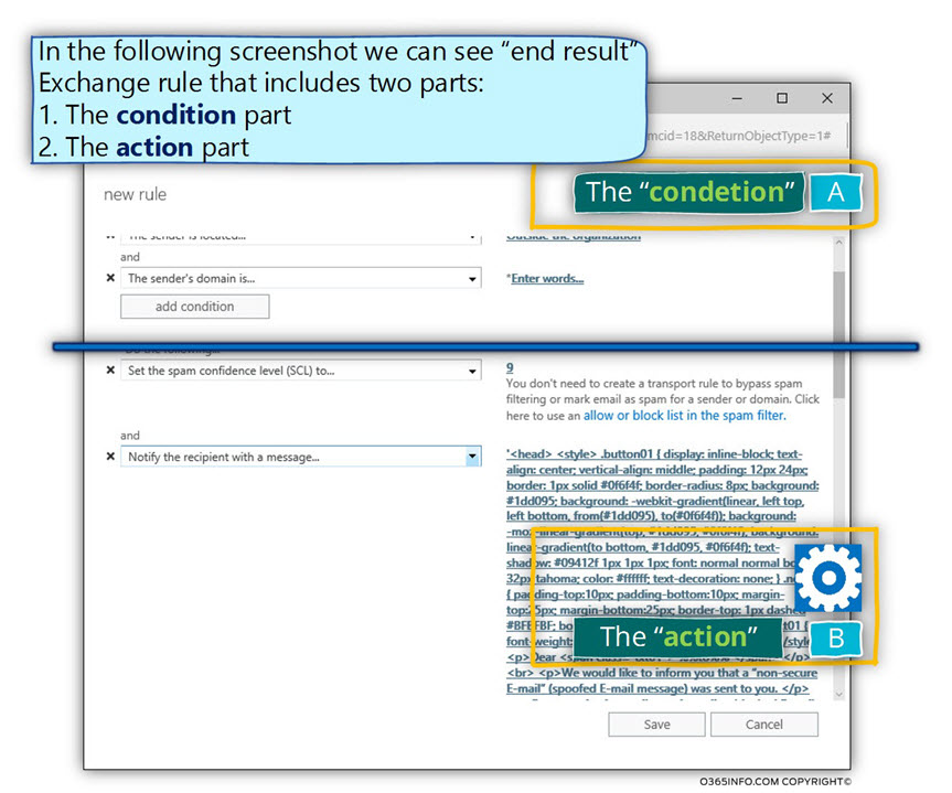 Detect Spoof E-mail & Send to user Quarantine - action -C09