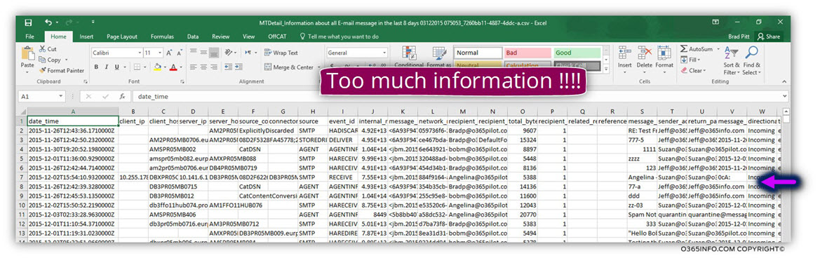 Analyzing the results of the Exchange spoofed E-mail rule using message trace CSV file -A01