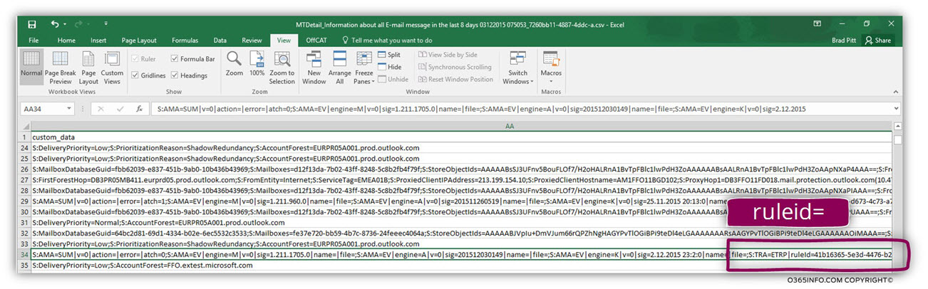 Analyzing the results of the Exchange spoofed E-mail rule using message trace CSV file -C02