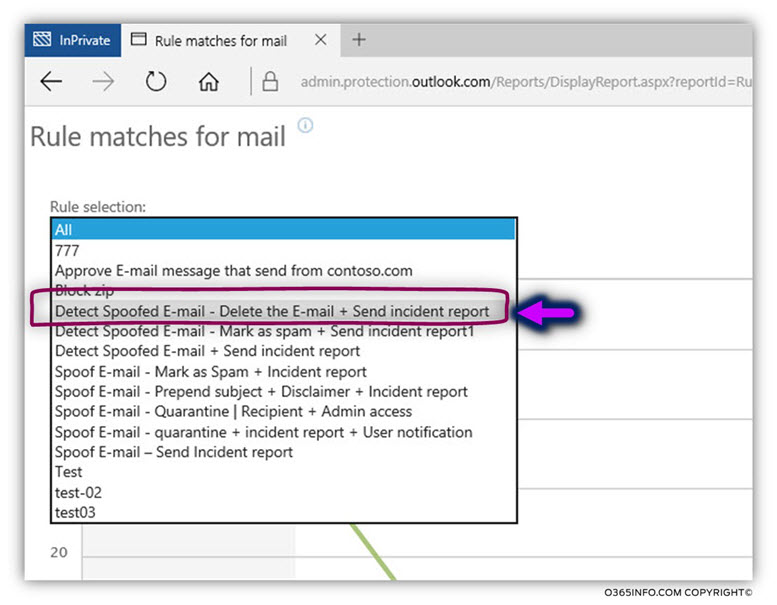 Using Office 365 report to get information about Exchange Online rule -03