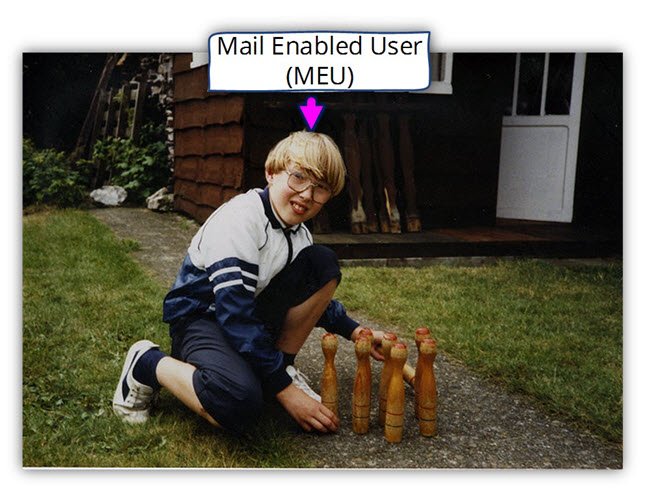 Mail Enabled User -MEU