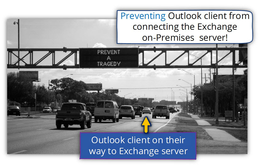 Preventing Outlook client from connecting the Exchange on-Premises CAS server