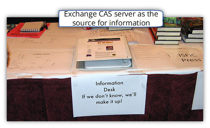 Autodiscover the Source for information