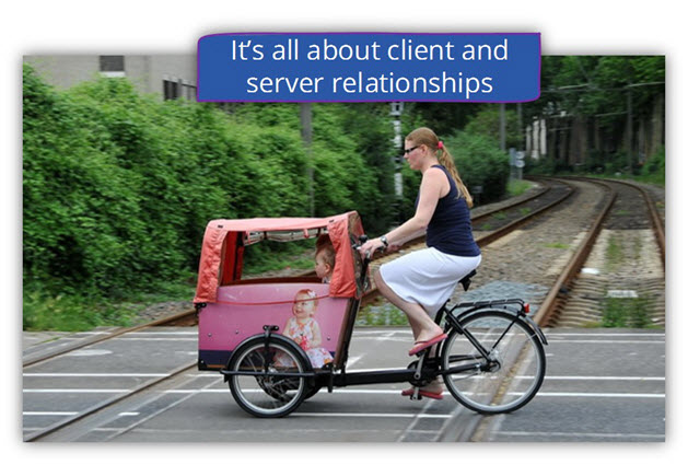 It’s all about client and server relationships