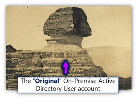 The Original On-Premise Active Directory User account