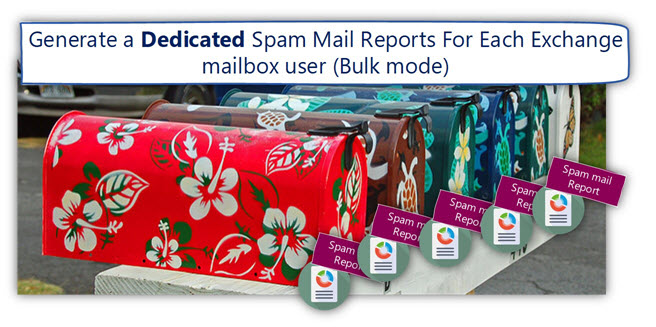 Generate a Dedicated Spam Mail Reports For Each Exchange mailbox user