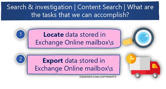 Search & investigation - Content Search - What are the tasks that we can accomplish -02-min