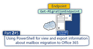 Using PowerShell for view and export information about mailbox migration to Office 365 | Part 2#5