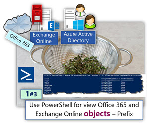 Using the PowerShell “Where statement” for creating filtered search | Office 365 and Exchange Online objects | Part 1#3
