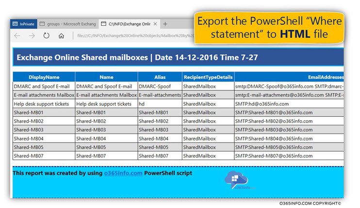 Using the PowerShell Where statement for exporting specific data to a File -HTML file 03