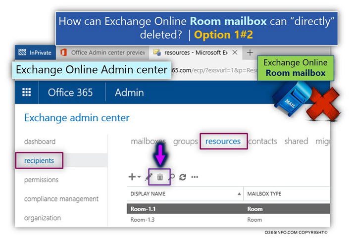 How can Exchange Online Room mailbox can directly deleted - Option 1-2 -01