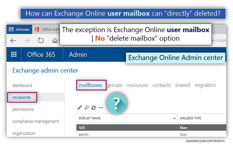 How can Exchange Online User mailbox can directly deleted - Option 1-2 -02